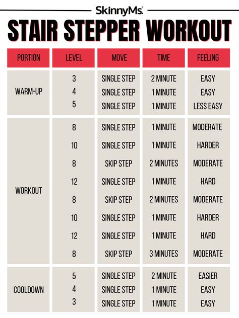 Step Machine Workout Routine, Stairmaster Hiit Workout, 15 Minute Stairmaster Workout Beginner, Treadclimber Workout Plan, Stair Master Workout Beginner 10 Minutes, 20 Min Stairmaster Workout, Step Climber Workout, Beginner Stair Climber Workout, 15 Minute Stairmaster Workout