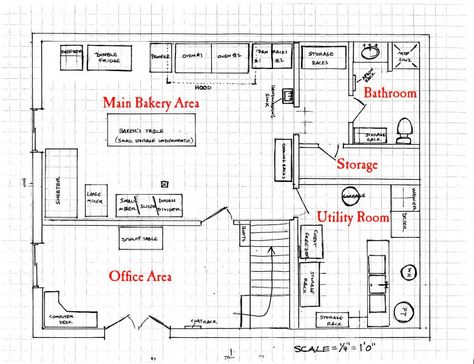 Bakery Kitchen Design Layout, Bakery Shop Floor Plan, Small Shop Plan Layout, Shop Floor Plans Layout, Commissary Kitchen Layout, Butchery Floor Plan Layout, Bakery Kitchen Design Commercial, Small Bakery Kitchen Ideas, Kitchen Bakery Ideas