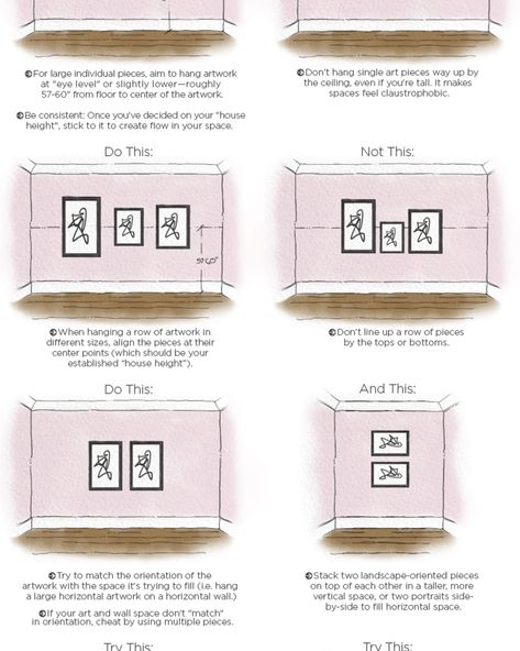 Dos and Don'ts of Hanging Art: Tips & Measurements | Apartment Therapy Wall Art Placement, Frame Placement, 3 Picture Frame, Art Placement, Wall Groupings, Frame Layout, Wal Art, Scrub Corpo, Picture Layouts