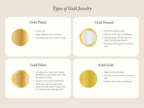 Types of Gold Jewelry: Gold Plated vs Gold Vermeil vs Gold Filled vs Solid Gold (Which is the Best?) | Linjer Jewelry Make A Dragon, Gold Vermeil Jewelry, Types Of Gold, Vermeil Jewelry, Solid Gold Jewelry, Jewelry Business, Pure Gold, A Dragon, Gold Filled Jewelry