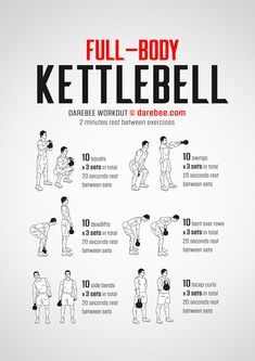 Kettlebell Workout Schedule, Core Workout At Home Kettlebell, Home Workout Kettlebell, 10 Min Kettlebell Workout, Strength Training With Kettlebell, Kettlebell Superset Workout, Hotworx Review, Workout Kettlebell Women, Kettle Bell Cardio