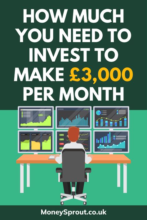 How Much You Need To Invest To Make £3,000 Per Month Investing Property, Property Investing, Stock Investing, High Interest Savings Account, Savings Accounts, Compound Interest, Investing In Stocks, Savings Account, Investing Money