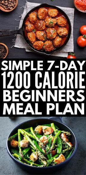 1200 Calorie Diet Meal Plans, 1200 Calorie Diet Plan, Cucumber Diet, 1200 Calorie, 7 Day Meal Plan, Resep Diet, Low Carb Diets, Ketogenic Diet Meal Plan, Ketogenic Diet Plan