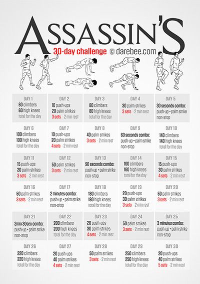 Assassin's Challenges - several different focussed challenges Assassins Creed Workout, Creed Workout, Assassins Workout, Day Workout Plan, 30 Day Workout Plan, Superhero Workout, Trening Sztuk Walki, Month Workout, Workout Plan For Beginners