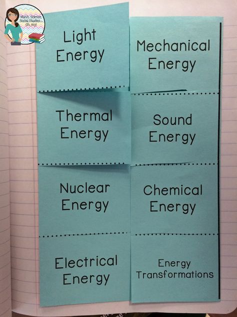 Math, Science, Social Studies......Oh, my!: Foldable Friday:  Types of Energy Science Materials, Sixth Grade Science, School Function, Science Electricity, Types Of Energy, Fourth Grade Science, Kwl Chart, 7th Grade Science, Third Grade Science