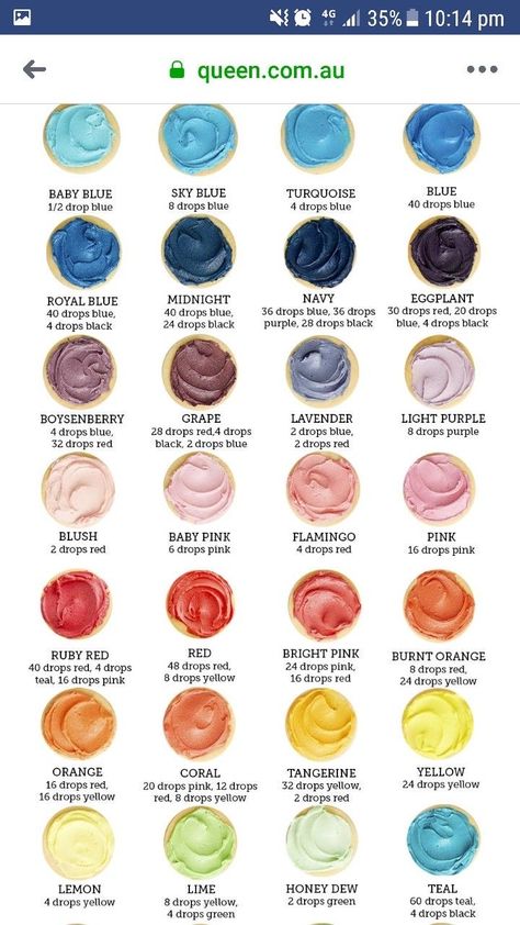 Color Icing Chart, Sugarflair Colour Chart, Royal Icing Color Guide, Frosting Dye Chart Color Mixing, Food Color Combinations, Icing Colour Chart Color Mixing, Buttercream Colour Mixing Chart, Food Dye Color Chart, Buttercream Color Chart