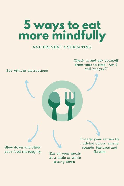 Eating mindfully means paying attention to your body's hunger and fullness signals, being present in the moment while eating, and making intentional food choices that nourish your body. ✅ By doing so, you can improve your overall health and wellbeing in a number of ways. Apply for my Mindful Eating Spring group if you need extra support! 🎉 Mindful Eating Mantras, Mindful Eating Quotes, Holistic Eating, Eating Mindfully, Clean Gut, Being Present In The Moment, Eat Mindfully, Skincare Content, Mindfulness Journal Prompts