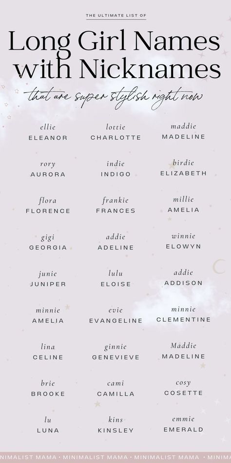 Searching for beautiful girl names for your baby girl, and love the idea of a long baby name? Then this is the baby names list for you! These baby girl names are all cute, modern baby names and they have the *CUTEST* nicknames. Like ever. See the whole list of girls names → → → Harper Name Aesthetic, Bekah Core Aesthetic, Names With Hidden Meaning, Seraphine Name Meaning, Unique Nicknames With Meaning, Unique Pretty Names, Rare Names With Beautiful Meanings, Cool Names For Girls Unique, Name List Trend Tiktok