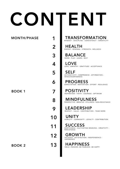 Content Design Layout, Book Content Design, Content Layout Design, Content Page Design, Title Layout, Contents Page Design, Design Portfolio Layout, Table Of Contents Design, Mises En Page Design Graphique