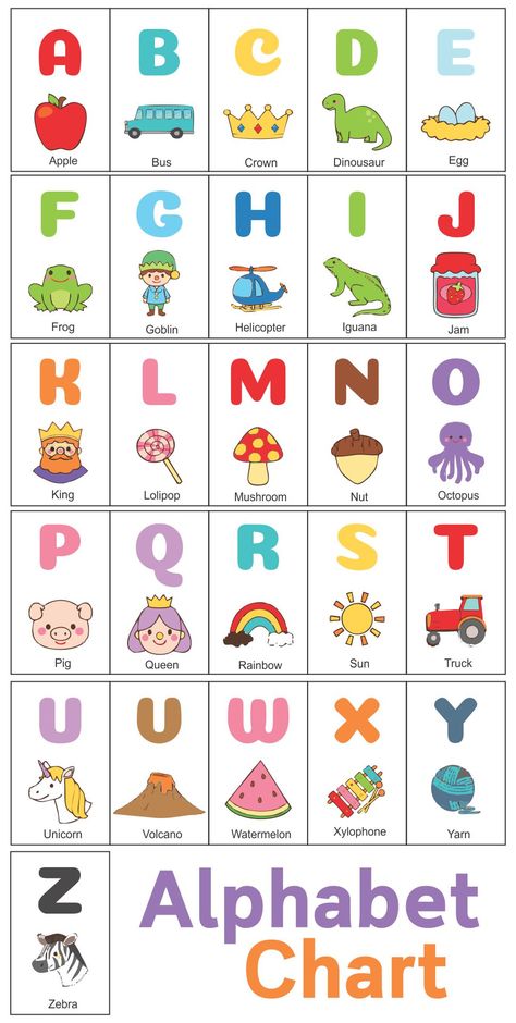 Kids Learning Charts, Alphabet Chart Printable, Preschool Charts, Abc Chart, Teach English To Kids, Abc Worksheets, Alphabet Chart, English Activities For Kids, Alphabet Kindergarten