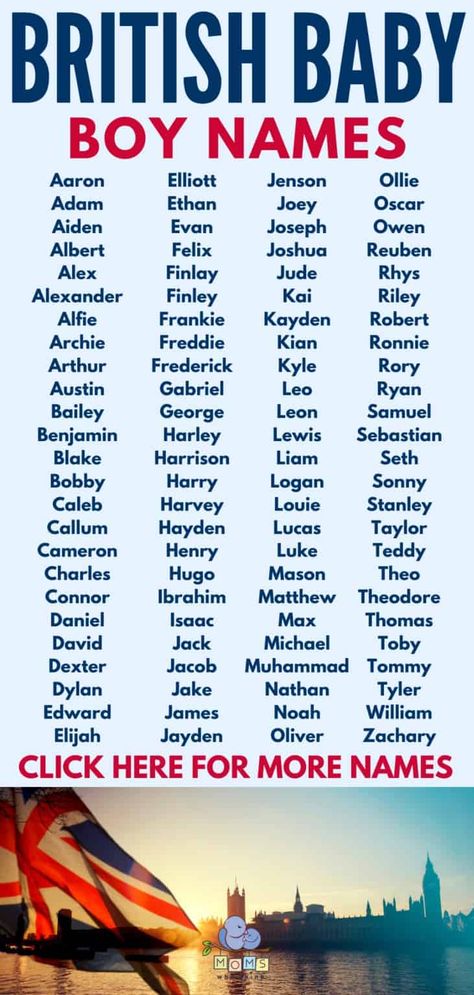 British Baby Boys Names Good Names For Boys, British Names For Boys, English Names Boys, English Names For Boys, Trans Guy Names, British Boys Aesthetic, Trans Boy Names, British Boy Names, Guy Names For Characters