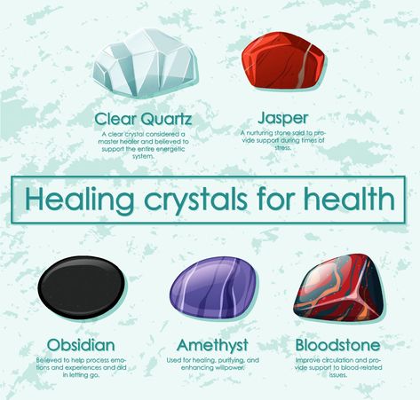 Crystals For Sinus Congestion, Crystals For Illness, Crystals For Heart Health, Crystals For Healing After Surgery, Crystals For Sickness, Crystals For Heart Problems, Crystals For Physical Healing, Crystals For Health And Well Being, Crystals For Healing Sickness