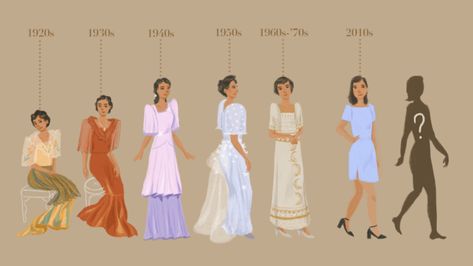 Cultural Changes In The Philippines, Philippine Traditional Clothes, Filipino Traditional Clothing, Filipino History, Filipiniana Wedding Dress, Philippine Culture, Modern Filipiniana Dress, Filipiniana Wedding, Cultural Clothing