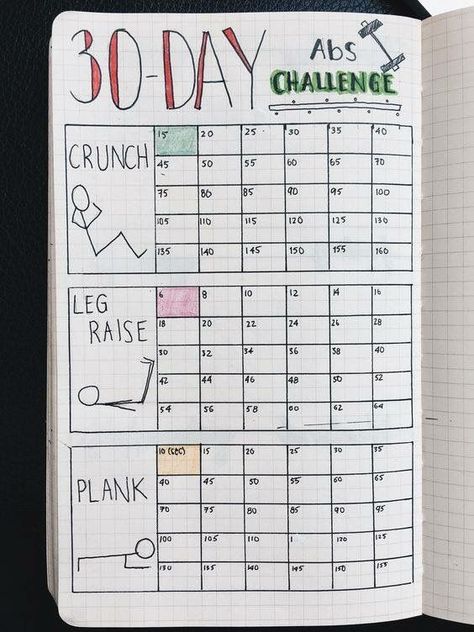 Weekly Log, Minimalist Bullet Journal, 30 Day Ab Challenge, Bullet Journal Spreads, 30 Day Abs, Bullet Journal Tracker, Abs Challenge, Week Diet, Trip Planner