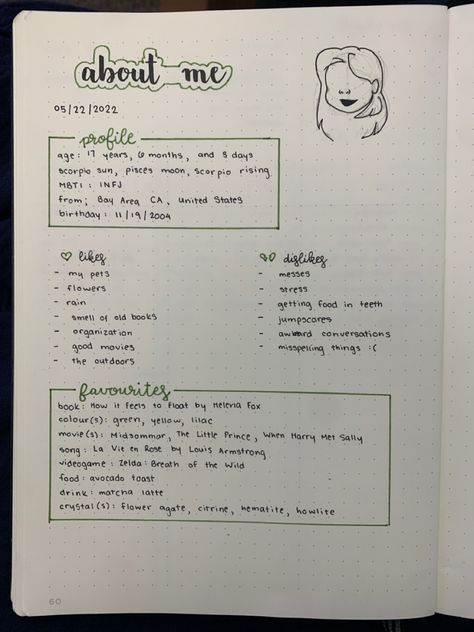 bullet journal ideas, about me bullet journal page Aesthetic Diary Ideas About Me, About My Self Journal Ideas, Bujo Welcome Page, All About Me Aesthetic Journal, Jurnal Harian Aesthetic Simple, About Me Journal Page Aesthetic Ideas, First Page Of Diary Ideas Name, Journal Profile Ideas, Journal Profile Page