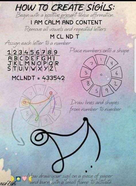 Create Sigils, How To Make Sigils, Wiccan Magic, Witch Spirituality, Magic Spell Book, Grimoire Book, Wiccan Witch, Eclectic Witch, Wiccan Spell Book