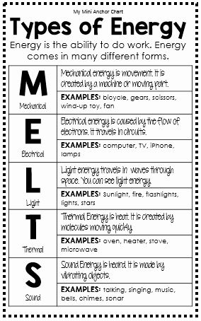 Matter and Energy Worksheet Unique Science Mini Anchor Charts 4th Grade Types Of Energy Anchor Chart, Energy Anchor Chart, Types Of Energy, Fourth Grade Science, Science Anchor Charts, Sound Energy, 8th Grade Science, 4th Grade Science, 6th Grade Science