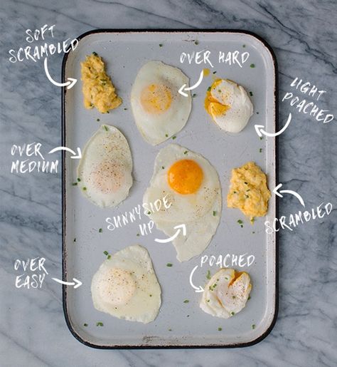 Essential Skills: The Perfect Eggs Egg Styles Chart, Different Cooked Eggs, Different Types Of Eggs Cooked, Types Of Cooked Eggs, Are Eggs Good For You, How To Fried Egg, How To Cook Fried Eggs, How To Cook Eggs Over Easy, Types Of Eggs Cooked