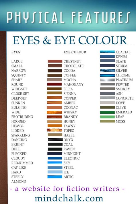 Eye Color Names For Writers, Skin Color Chart For Writers, Eye Color Chart For Writers, How To Describe Eye Color, Ways To Describe Eye Color, Describing Eye Color In Writing, How To Describe Eye Color In Writing, Eye Color Descriptions Writing, Eye Colors For Writers