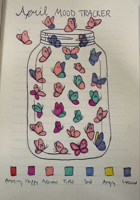 Moods For Mood Tracker, May Mood Tracker Ideas, Jan Mood Tracker, Mood Tracker Drawing, Mood Tracking Journal, Mood Tracker Journal Ideas, April Mood Tracker Bullet Journal, Easter Mood Tracker, Spring Mood Tracker