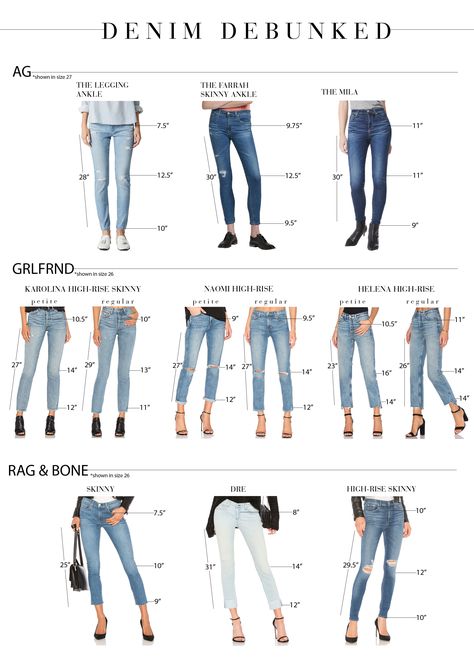 The Best Skinny Jeans For You, Based On This Handy Chart - The Mom Edit Mom Edit, Best Jeans For Women, White Jeans Men, White Jeans Outfit, Fashion Dictionary, Types Of Jeans, Fashion Vocabulary, Outfit Jeans, Jeans For Women