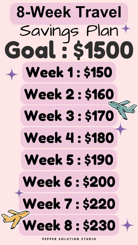 8 Weeks Savings Challenge, Save 1500 In Two Months, How To Save Money For Vacation, 8 Week Savings Plan, How To Save 1500 A Month, 8 Week Savings Challenge, Savings Challenge 2 Months, Save 1500 A Month, 6 Week Savings Challenge