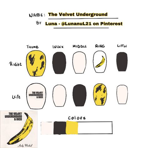 The Velvet Underground Andy Warhol album cover nail set - made by me on Picsart Album Cover Nails, Album Nails, Rock Nails, Cover Nails, The Velvet Underground, Band Nails, The Velvet, Nails Inspo, Andy Warhol