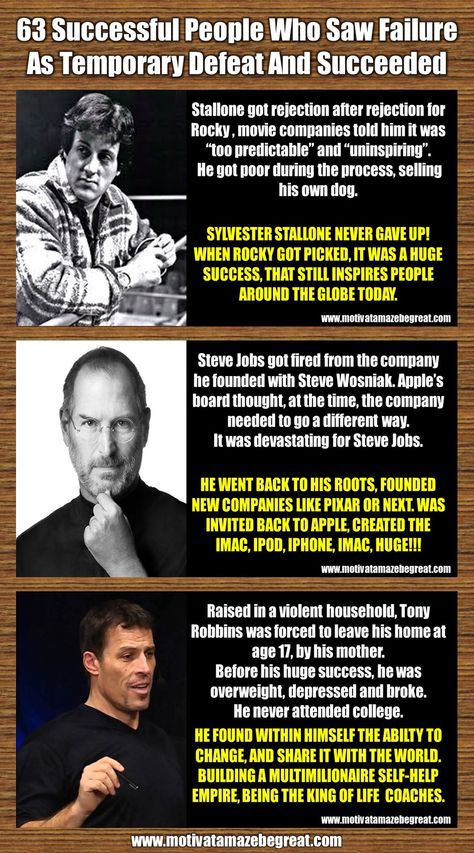 63 Successful People Who Saw Failure As Temporary Defeat And Succeeded http://www.motivateamazebegreat.com/2016/03/63-successful-people-who-saw-failure-as-temporary-defeat-succeeded.html To motivate you to succeed when the thought of failure strikes you, we've selected 63 Successful People Success Stories that, at least one time in their lives, met failure but saw it as temporary defeat, didn't stopped, and went on to succeed: Biography Of Successful People, Success Stories Inspiration, Inspiring Success Quotes, Famous Failures Successful People, Failure Is Part Of Success, Failure Stories, Motivational Stories Inspirational, Inspirational Stories Motivation, Motivation Stories