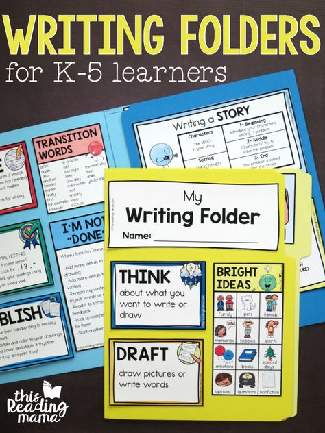 Kindergarten Writing Folder Resources, 2nd Grade Writing Curriculum, Writing Folders Second Grade, Writing Office Grade 2, Grade 2 Writing Projects, 2nd Grade Freebies, Writing Folders Fourth, Writing Stations 3rd Grade, Elementary Writing Center