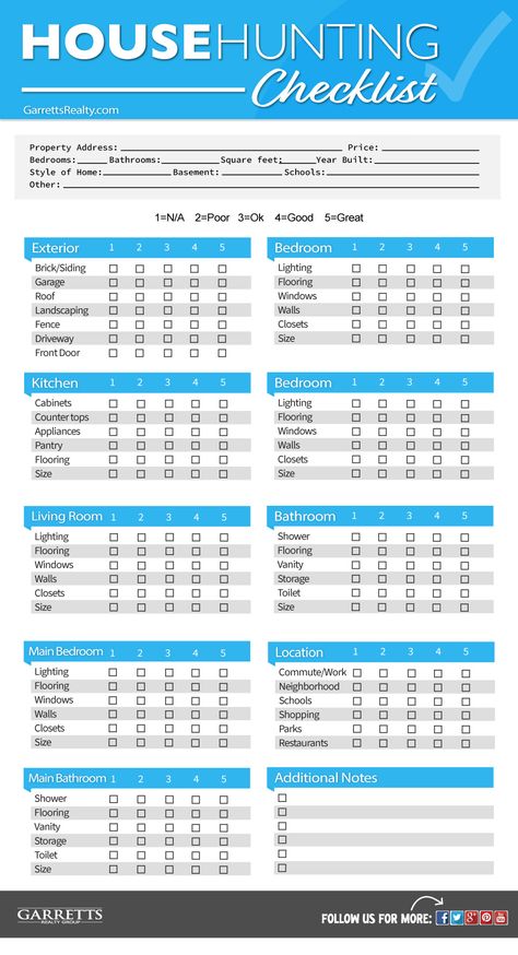 Listing House Checklist, Home Search Checklist, House Planning Checklist, Apartment Hunting Checklist Free Printable, Home Buying Checklist Printable, Dream House Checklist, Types Of Rooms In A House List, Rent Checklist, Buying House Checklist