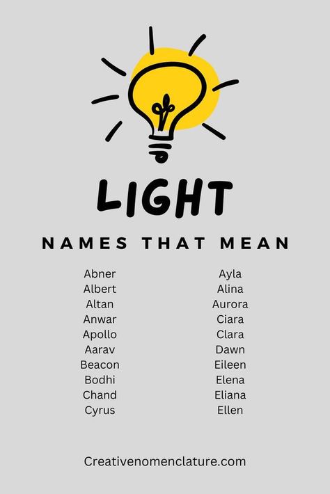 81 Bright Baby Names That Mean Light - Creative Nomenclature Name That Means Light, Names That Mean Light, Names Meaning Light, Light Names, Asian Names, Names Meaning, Middle Names For Girls, Sanskrit Names, Unisex Name