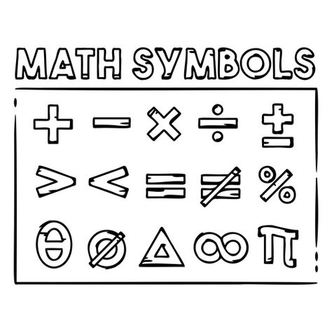 Maths Symbols Art, Math Symbols Printable, Math Doodles Art, Math Symbols Design, Cute Math Doodles, Math Doodle Art Ideas, Math Poster Design Ideas, Math Design Art, Math Design Ideas