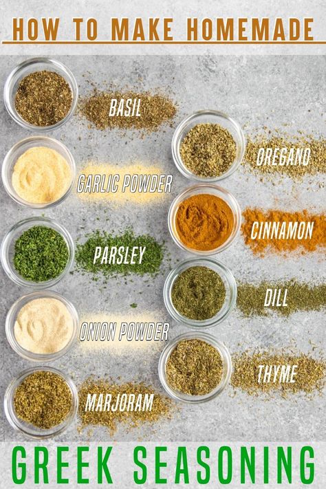 Paprika Powder Recipe, Fajita Taco, Blackening Seasoning, Greek Spices, Homemade Rubs, Low Salt Recipes, Taco Seasoning Mix, Salt Free Seasoning, Spice Rubs