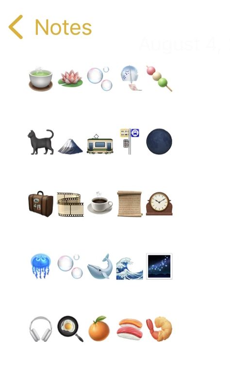 Reddit Avatar Icon Ideas, Japan Emoji Combos, New York Emoji Combo, Bio Quotes Instagram, Combo Emoji, Good Instagram Bios, Aesthetic Emojis, Profile Picture Ideas, Instagram Bios