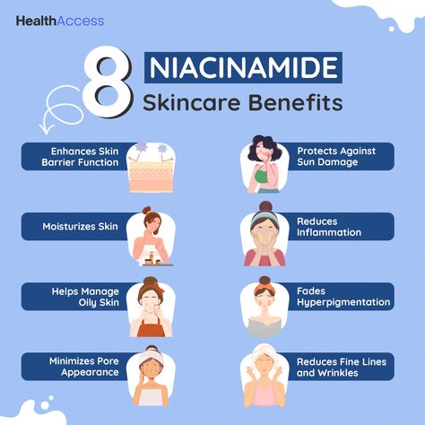 Niacinamide for skincare! Niacinamide Benefits Skin Care, Niacinamide Skincare, Niacinamide Benefits, Acne Hyperpigmentation, Spa Time, Marketing Inspiration, Skin Hyperpigmentation, Hygiene Care, How To Get Rid Of Pimples