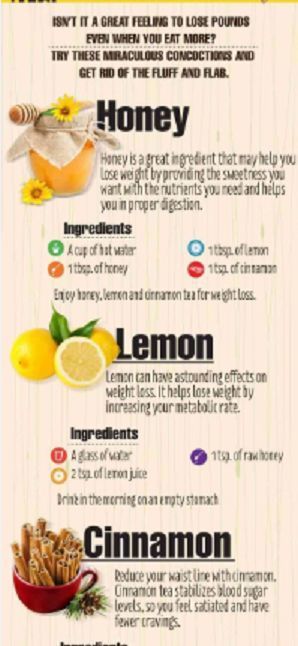 Honey Lemon Water, Lemon Health Benefits, Honey Water, Drinking Lemon Water, Lemon Honey, Lemon Benefits, Lemon Drink, Fat Loss Drinks, Help Losing Weight