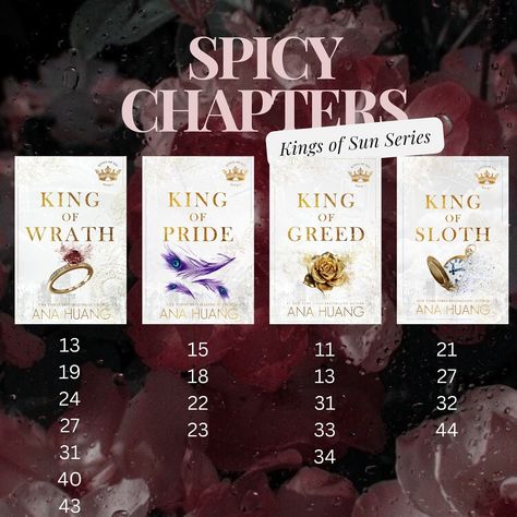 𝐒𝐏𝐈𝐂𝐘 𝐂𝐇𝐀𝐏𝐓𝐄𝐑𝐒: 𝐊𝐈𝐍𝐆𝐒 𝐎𝐅 𝐒𝐈𝐍 𝐒𝐄𝐑𝐈𝐄𝐒 𝐁𝐘 @authoranahuang 📚 Which is your favorite one from the series? #romancebooks #bookstagram #booktok #bookish #readersofinstagram #twistedseries #kingsofsin #kingsofsinseries #anahuang #kingofwrath #danterusso #kingofpride #kaiyoung #kingofgreed #dominicdavenport #kingofsloth #xaviercastillo #kingofwrath #kingofpride #kingofgreed #kingofsloth #bookrecommendations #bookrecs Keywords: books, reading, bookish, booktok, bookstagram, spicy books, books,roma... The Made Series Spicy Chapters, Kings Of Sin Spicy Chapters, King Of Sins Spicy Chapters, Lights Out Navessa Allen Spicy Chapters, King Series Book, King Of Sin Series Spicy Chapters, King Of Greed Book Spicy Chapters, King Of Series, Lights Out Spicy Chapters