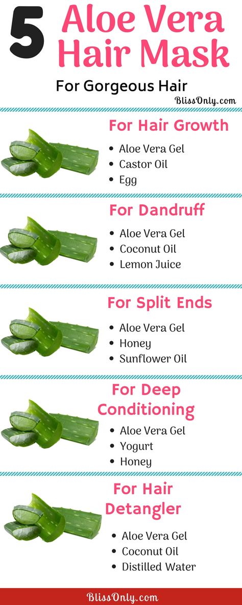 Aloe Vera Gel For Hair Growth, Aloe Vera Hair, Natural Hair Gel, Aloe Vera Hair Mask, Natural Hair Growth Tips, Natural Hair Diy, Aloe Vera For Hair, Hair Growing Tips, Lustrous Hair