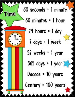 Classroom Tested Resources: Free Time Poster for your Classroom Classroom Wall Printables, 1st Grade Classroom Posters, Primary 2 Classroom Ideas, 2nd Grade Posters, Lesson Ideas Primary, Teaching Math Primary, Learning Time Clock Free Printable, Homeschool Posters Free, Maths Charts For Classroom