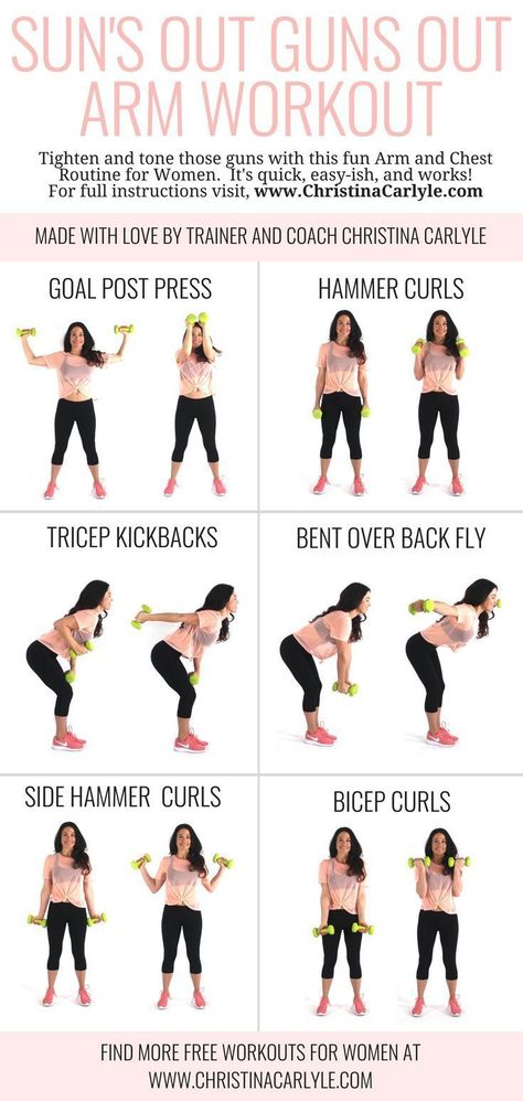 Upper Body Workout for Home Dumbbell Arm Workout, Tricep Kickback, Arm Workout Women, Workout For Women, Toned Arms, Diet Keto, Dumbbell Workout, Upper Body Workout, Body Workout