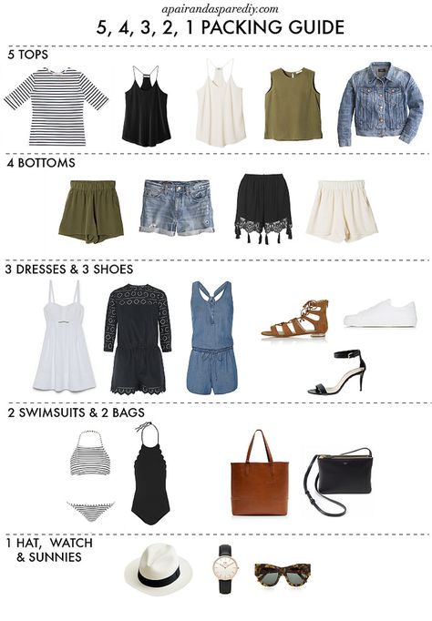 HOW TO PACK: THE 5, 4, 3, 2, 1 GUIDE. Replace at least one dress and one swimsuit with some scarves and maybe a jacket, we'd be good to go :) Street Style Photography, Mode Tips, Packing Guide, Holiday Packing, Travel Capsule, Travel Capsule Wardrobe, Vacation Packing, Travel Wardrobe, Packing Tips For Travel