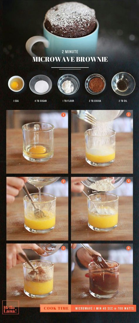 Microwave Mug Brownie, Microwave Brownie, Mug Brownie, Vegan Mug Cakes, Microwave Mug, Dessert Hacks, Super Easy Desserts, Resep Smoothie, Brownie In A Mug