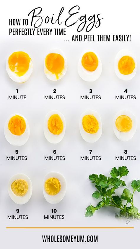 How To Boil Eggs Perfectly Every Time - The ultimate guide for how to boil eggs perfectly every time - and the best method for how to peel hard boiled eggs easily! Includes a time chart to make perfect boiled eggs how you like 'em, the best add-ins to the water for easy peel eggs, storage tips, and more. Hard Boiled Eggs Easy Peel, How To Boil Eggs, Easy Peel Eggs, Perfect Boiled Egg, Boil Eggs, Peeling Hard Boiled Eggs, Perfect Hard Boiled Eggs, Egg Diet Plan, Resep Diet