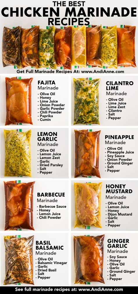 Best Chicken Marinade Recipes Makanan Rendah Kalori, Best Chicken Marinade, Chicken Marinade Recipes, Ayam Bakar, Chicken Marinade, Makanan Diet, Marinade Recipes, God Mat, Chicken Marinades