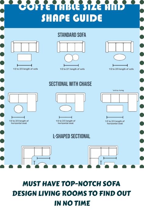 Coffee Table Corner Sofa, L Sofa And Coffee Table, Coffee Table For Sofa With Chaise, Sofa With Chaise Coffee Table Ideas, L Shaped Couch And Coffee Table, Coffee Table With L Sectional Couch, Sectional With Chaise And Coffee Table, L Sofa Coffee Table, U Shaped Couches