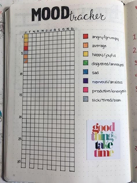 Personal diary • Mood • Ideas • Creative Journal Key, Bullet Journal Work, Bullet Journal Ideas Templates, Creating A Bullet Journal, Theater Design, Bullet Journal Mood Tracker Ideas, Bullet Journal Paper, Bulletin Journal Ideas, Tracker Template