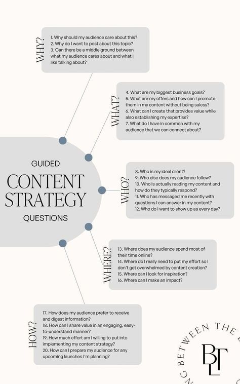 #Content_Strategy_Template #Strategy_Framework #Content_Marketing_Ideas #What_Is_Content_Marketing Social Media Strategy Marketing Plan, Content Strategy Template, Strategy Framework, Content Marketing Ideas, What Is Content Marketing, Marketing Strategy Template, Social Media Content Strategy, Social Media Content Planner, Content Marketing Tools