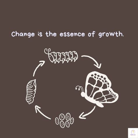 04/05 Embracing And Accepting Change.........🦋 Change is the driving force behind personal and professional growth. It propels us out of our comfort zones, challenging us to adapt and evolve. Just like a butterfly emerging from a cocoon, we transform through the process of change, becoming stronger and more resilient. Embracing change means welcoming new experiences, learning from them, and allowing them to shape us into better versions of ourselves. It's through change that we discover new o... Growth Representation, Growth Is A Process, Adapting To Change, Accepting Change, Out Of Comfort Zone, Process Of Change, Like A Butterfly, Out Of My Comfort Zone, Embracing Change