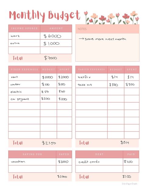 Monthly Budget Tracker | Budget Template | Budget Planner | Printable PDF | Goodnotes | Digital Download dailyofficeplanner #montlyplanner #diyplanner Budget Planner Bujo, Goodnotes Budget Template, Money Budget Planner, Monthly Budget Tracker, Personal Budget Planner, Weekly Budget Template, Budget List, Action Board, Notes Inspo