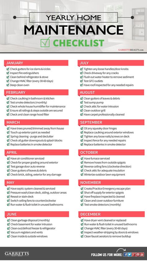 Yearly Home Maintenance Checklist [Printable] Home Owner Maintenance Checklist, Household Maintenance Checklist, Yearly Maintenance Checklist, What To Put On A Housewarming Registry, Home Management List, Home Owning Tips, Home Maintenance Tips Real Estates, Home Checklist Maintenance, New Home Maintenance Checklist